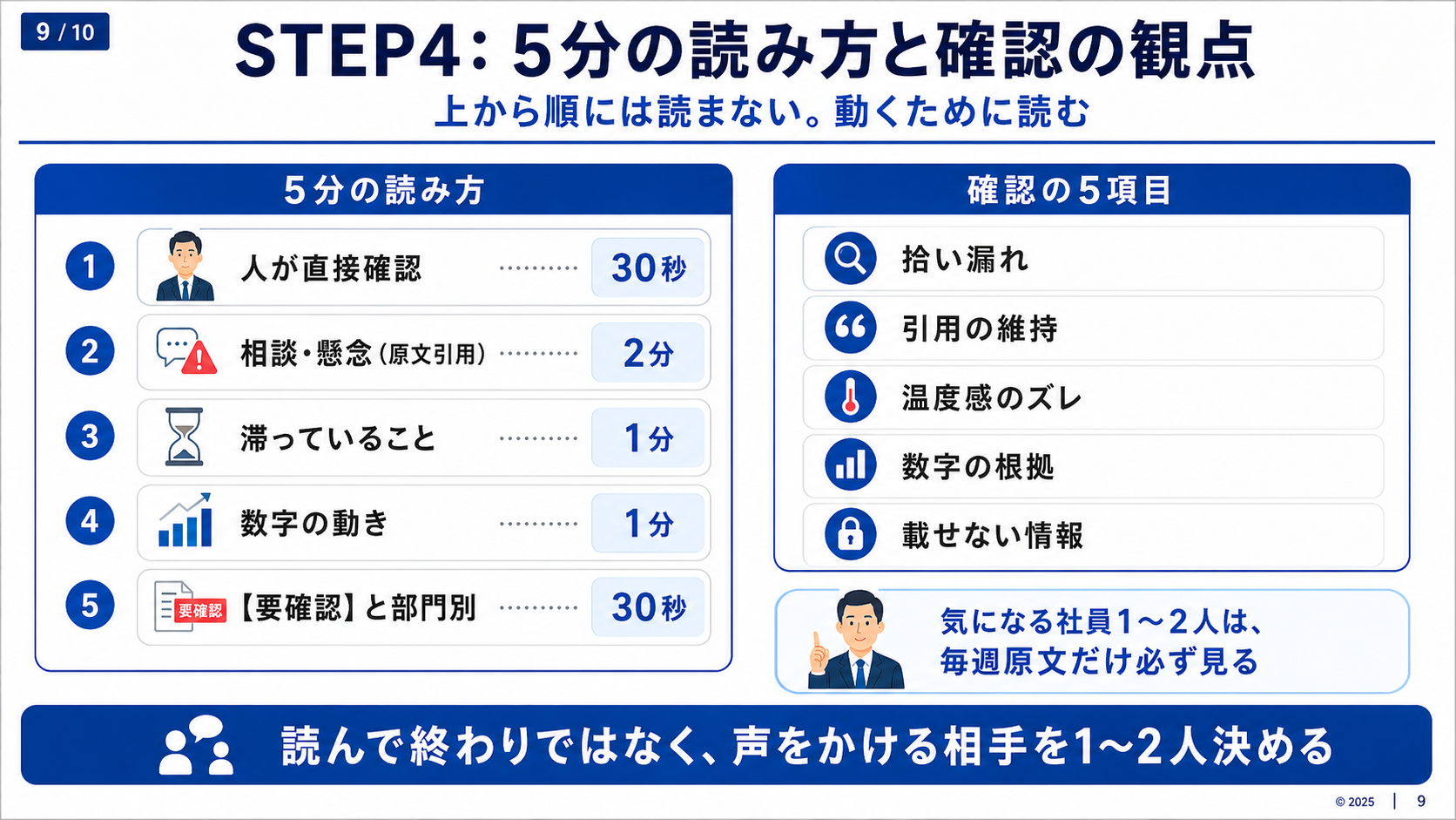 週次サマリーを5分で読み確認する順番と5つの観点