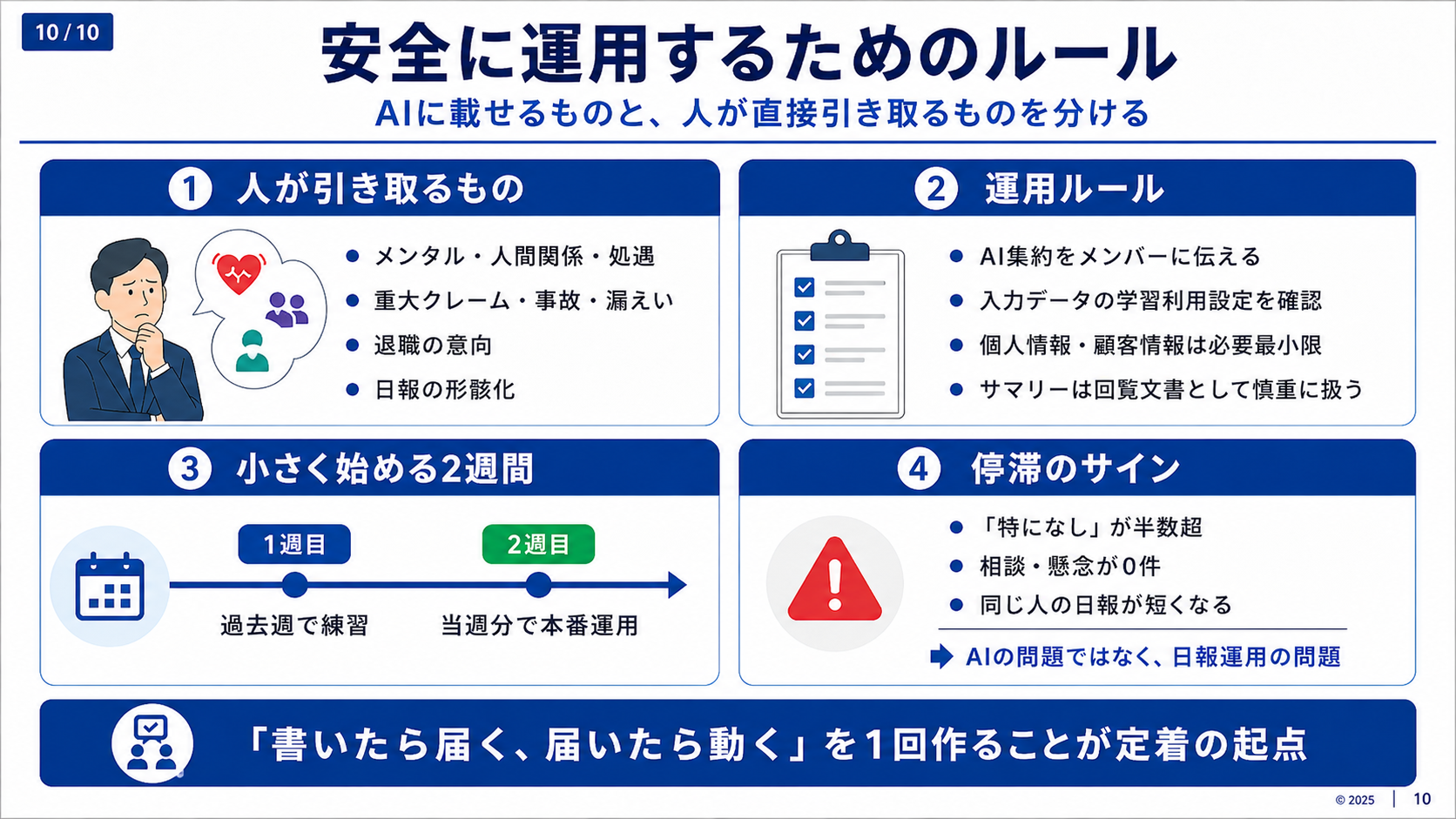 日報週報を安全に運用するため人が引き取る情報・運用ルール・2週間の開始方法