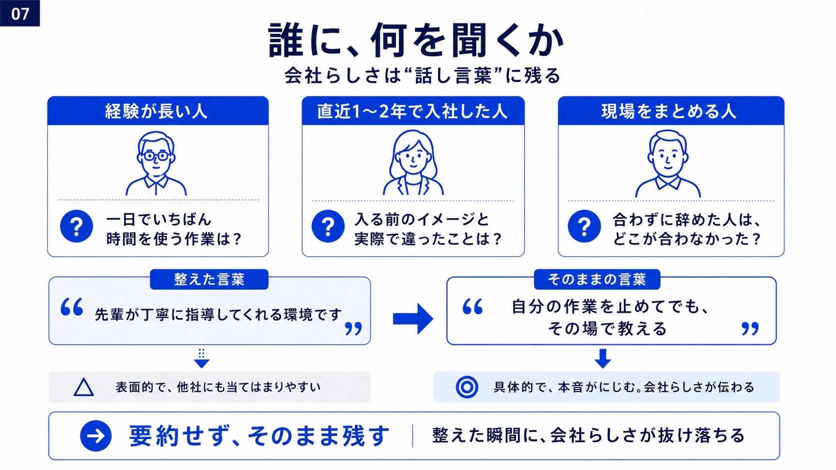 経験が長い人、直近入社した人、現場をまとめる人への質問と、話し言葉をそのまま残す理由